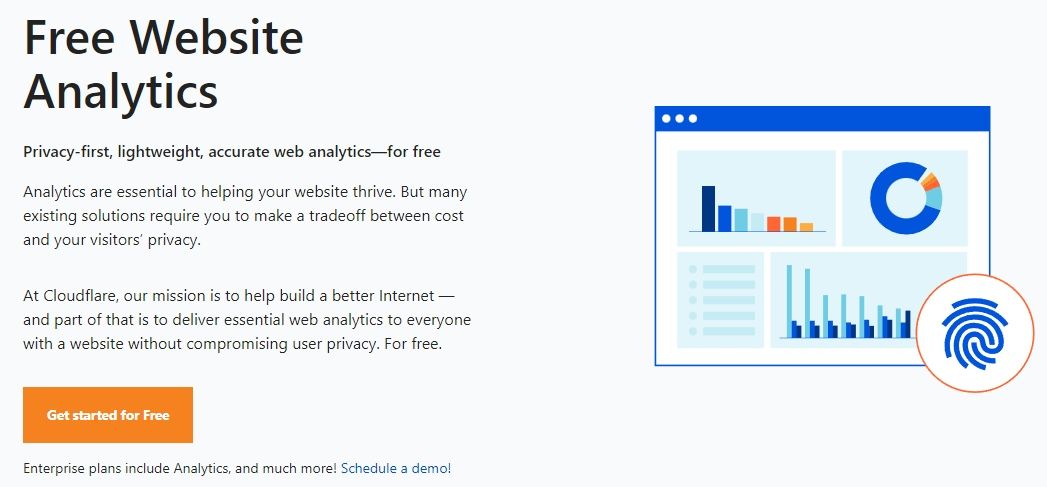 cloudflare web analytics