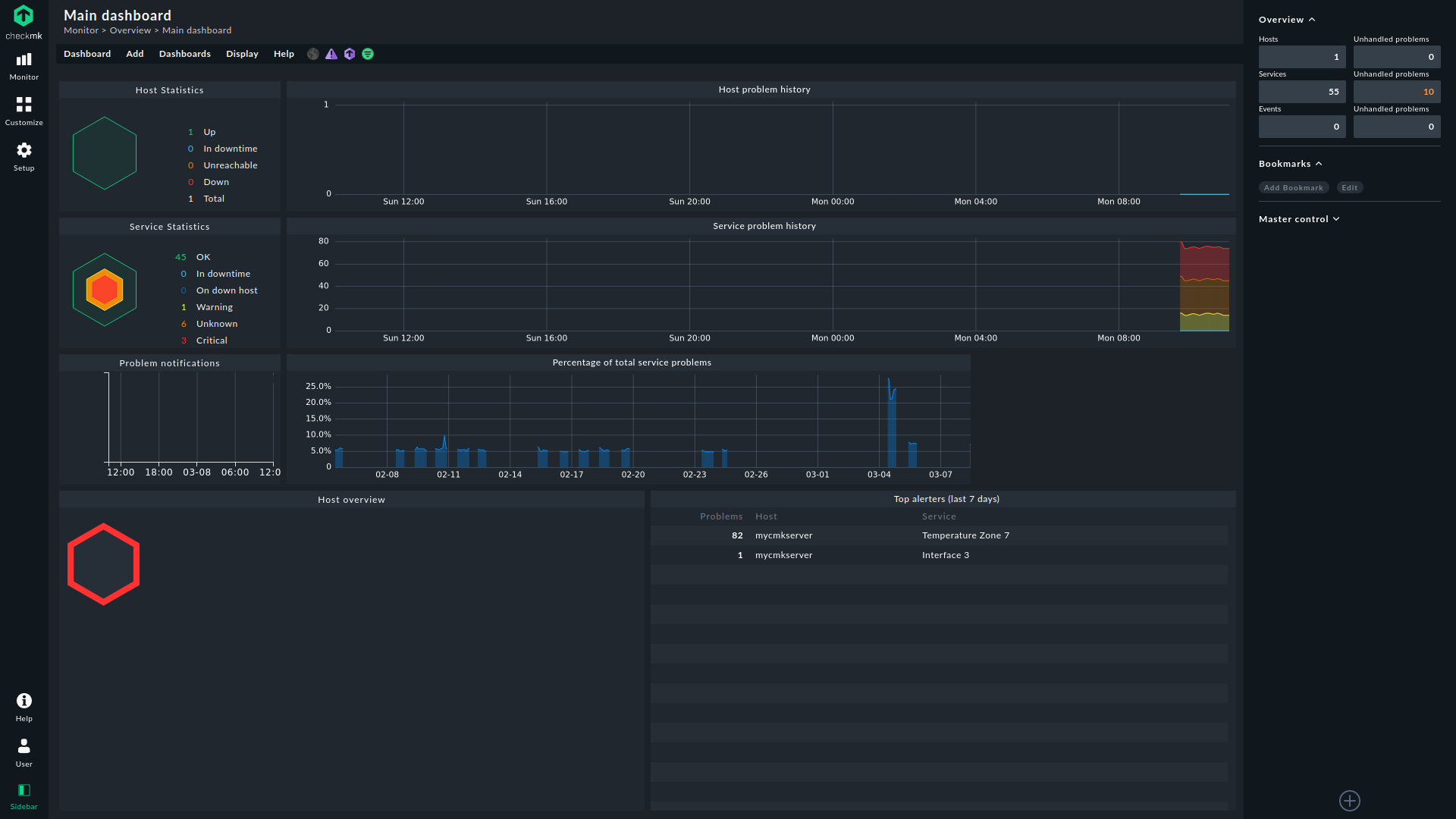 Checkmk is an open source server monitoring tool