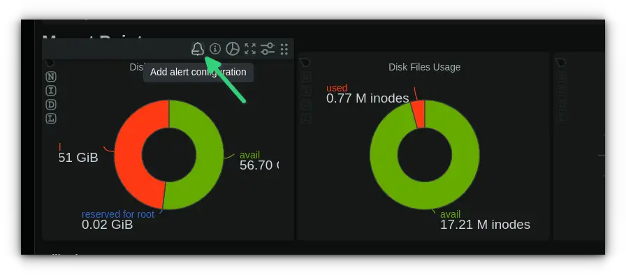 Disk space alert for Linux server using Netdata