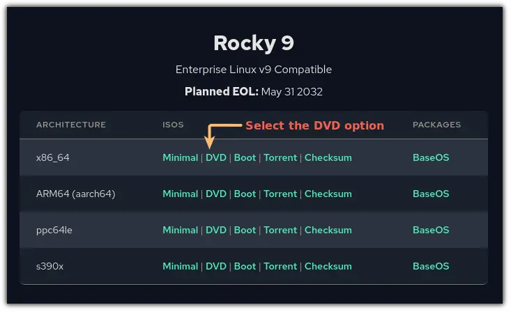 Download the rocky linux ISO file