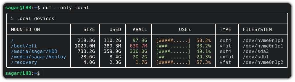 find disk usage of local devices in linux with duf