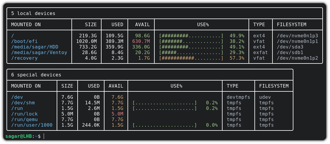 duf command screenshot