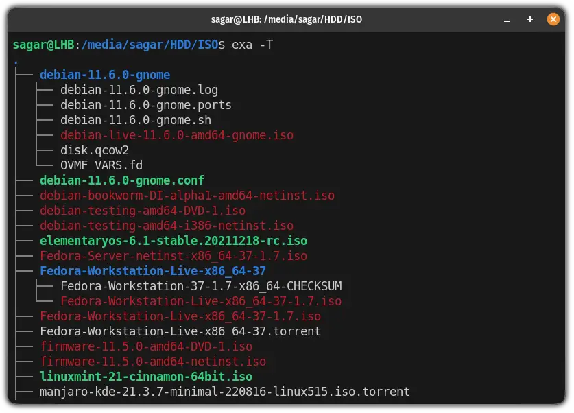 list files in tree manner in linux