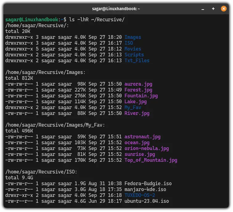 List files recursively in human-readable form