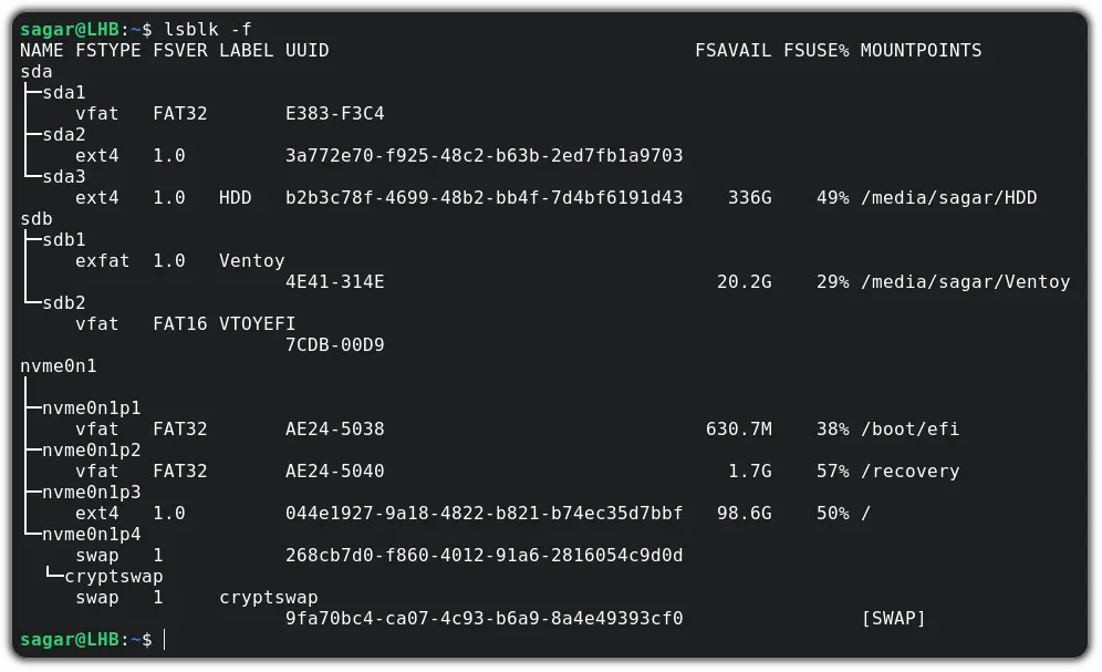 use lsbk command to get UUID of disk in Linux