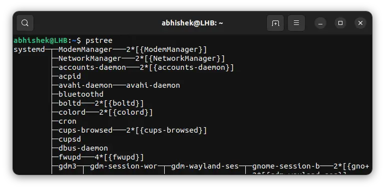 pstree command to check if systemd