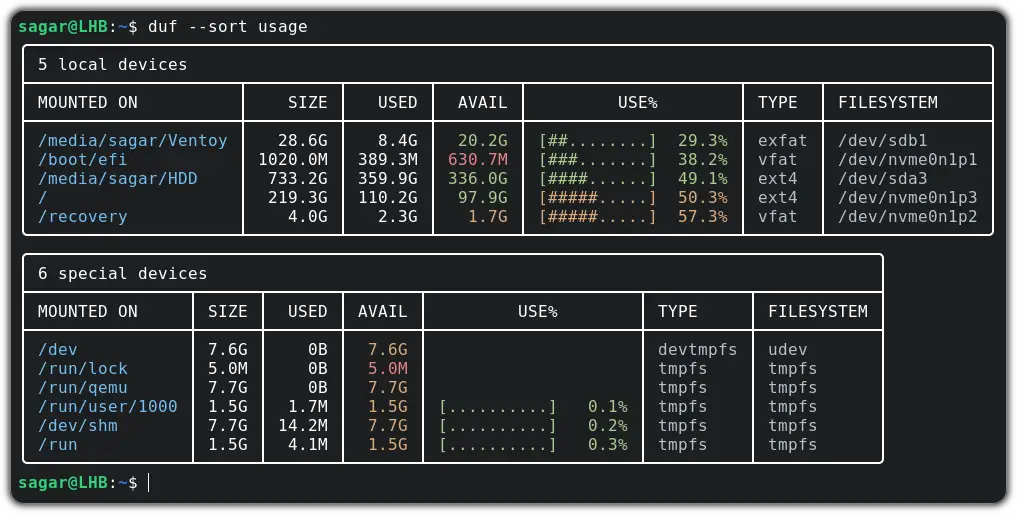 sort drives based on disk usage in Linux 