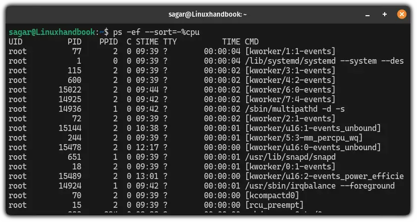 sort processes based on CPU utilization in the ps -ef commadn