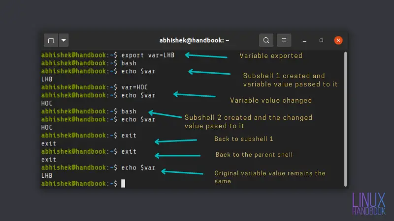 shell vs subshell