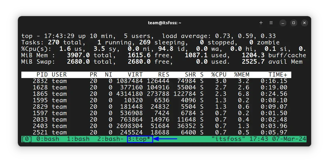 TMUX has identidied the running command as "top" and renamed the window to "top" from bash