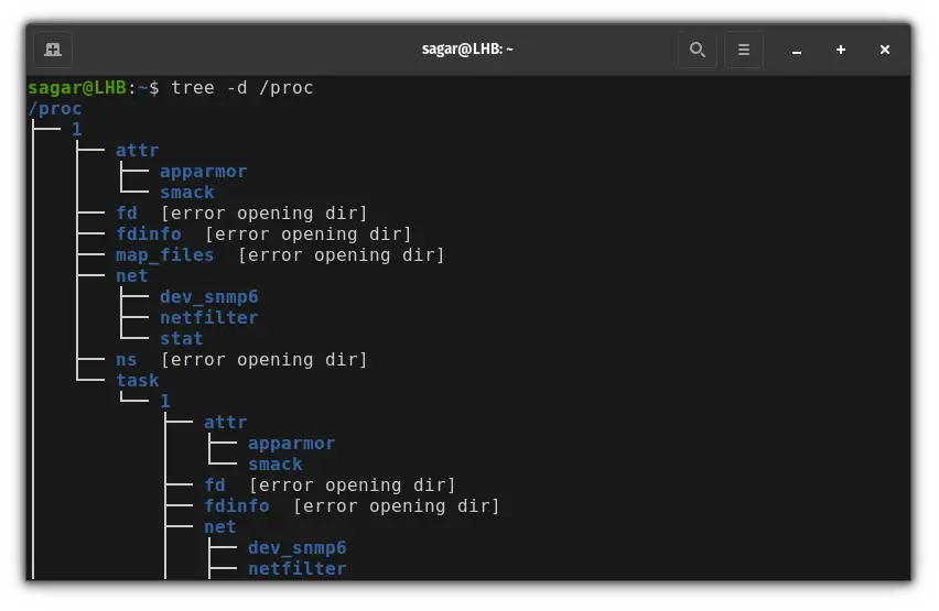 limit tree command output to directories only