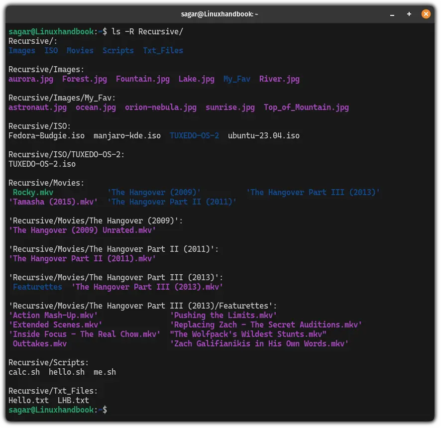 use ls command with the -R flag